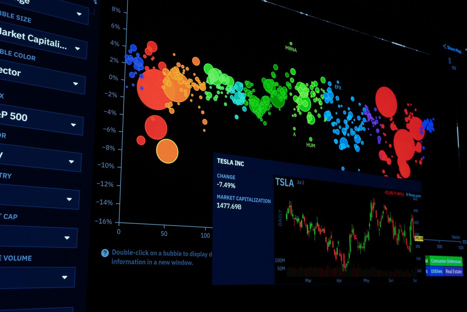 Data Science vs Data Analytics: Which Should You Choose?